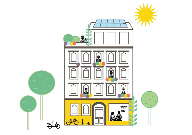 SustHerit Webinar Series - “City, Climate Change, Resilience and Adaptability”